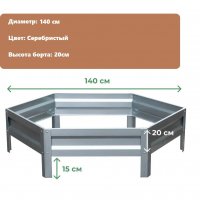 Оцинкованный ярус АЛЬПИЙСКАЯ ГОРКА 140 см